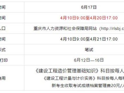 造价工程师查询入口,造价工程师执业资格查询