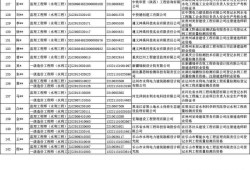必威betway官网入口好过吗必威betway官网入口证件好考么