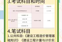 造价工程师报名条件有哪些,造价工程师报考策略