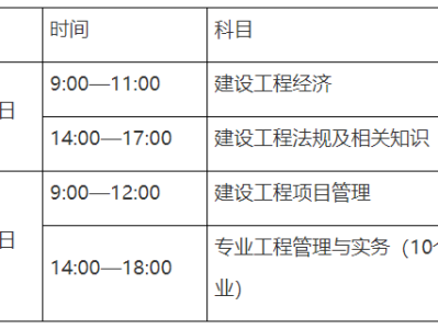 一级建造师报名缴费时间,2021年一级建造师缴费时间
