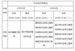 全国bim工程师专业技术考试,bim工程师全国信息化考试