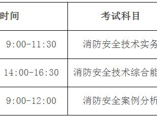 消防工程师考试那几颗消防工程师考试科目几科