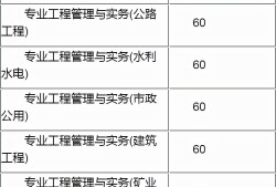 betway西汉姆app下载
考试查询成绩2021betway西汉姆app下载
成绩查询网址