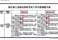 国家注册安全工程师考试国家注册安全工程师考试科目