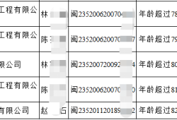 有betway西汉姆app下载
好找工作吗 年薪大概多少有betway西汉姆app下载
证好找工作吗