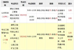 陕西betway西汉姆app下载
准考证,陕西betway西汉姆app下载
准考证打印流程