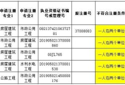 设备必威betway官网入口
挂靠的简单介绍