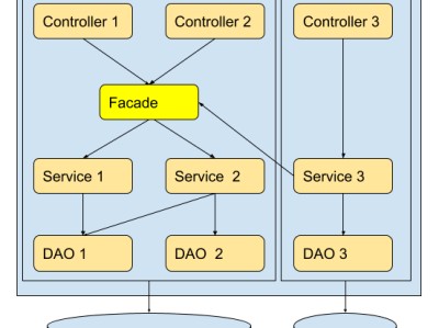 bim工程师证怎么入库bim高级工程师证书骗局
