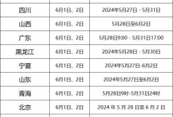 贵州betway西汉姆app下载
分数线贵州betway西汉姆app下载
分数线历年