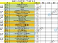 必威betway官网入口
报考时间2024,必威betway官网入口
学习顺序