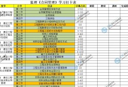 必威betway官网入口
报考时间2024,必威betway官网入口
学习顺序