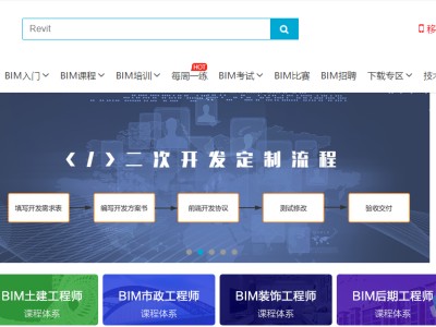 bim工程师如何入门bim工程师如何入门教程