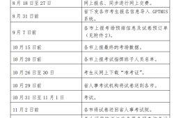 机电betway西汉姆app下载
是做什么的机电betway西汉姆app下载
考试条件