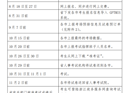 机电betway西汉姆app下载是做什么的机电betway西汉姆app下载考试条件