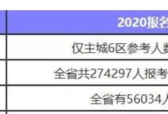 水利一建三年24万水利betway西汉姆app下载
证书