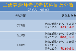 2020年betway西汉姆app下载
分数查询入口,betway西汉姆app下载
查询分数