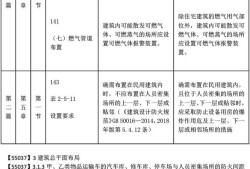 二级消防工程师教材pdf,二级消防工程师教材免费下载