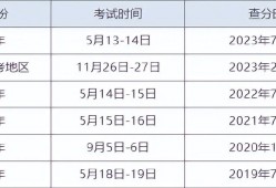 国注必威betway官网入口成绩查询时间国注必威betway官网入口报名时间