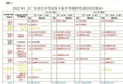 全国必威betway官网入口
考试时间2022,全国必威betway官网入口
考试时间