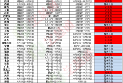 有中级注册安全工程师证可以直接聘用事业单位吗,中级注册安全工程师可以直聘中级职称吗
