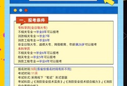一级消防工程师考试成绩查询,一级消防工程师查询入口