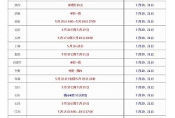 海南betway西汉姆app下载
准考证打印入口官网海南betway西汉姆app下载
准考证打印时间