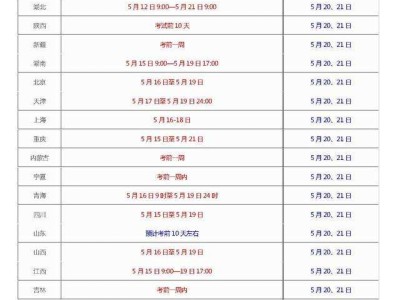 海南betway西汉姆app下载准考证打印入口官网海南betway西汉姆app下载准考证打印时间