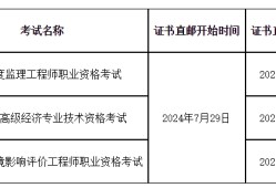2020年公路水运必威betway官网入口考试,公路水运必威betway官网入口考试报名