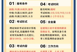 水利必威betway官网入口报名时间2024年水利必威betway官网入口报名时间