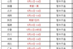 宁夏必威betway官网入口准考证打印时间2021必威betway官网入口打印准考证时间