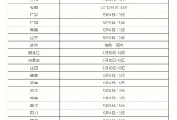 陕西必威betway官网入口
准考证打印时间陕西必威betway官网入口
成绩查询时间 2021