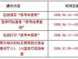注册岩土工程师价格2020云南注册岩土工程师价格