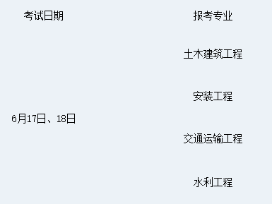 有二级造价工程师考试吗现在有二级造价工程师考试吗