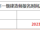 一级建造师报名开始了吗,一级建造师报名时间是什么时候