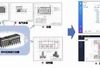 bim邮电工程师证书邮电bim工程师证书样本