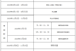 必威betway官网入口
准考证打印入口官网2023兵团造价工程师准考证打印