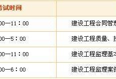 2019年必威betway官网入口
考试报名条件的简单介绍