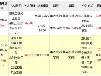二建证即将取消2022betway西汉姆app下载考试时间