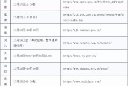 陕西betway西汉姆app下载准考证打印入口官网,山西betway西汉姆app下载准考证