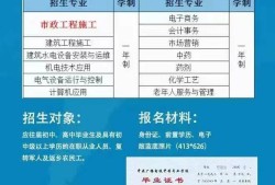 机电安装二建考试资格,机电安装betway西汉姆app下载
报考条件
