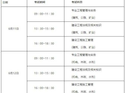 包含会计可以考betway西汉姆app下载吗的词条