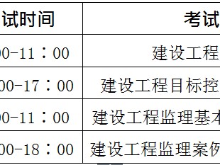 必威betway官网入口报考条件是什么,必威betway官网入口报考单位