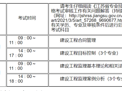 山东必威betway官网入口考试成绩查询,山东必威betway官网入口准考证打印