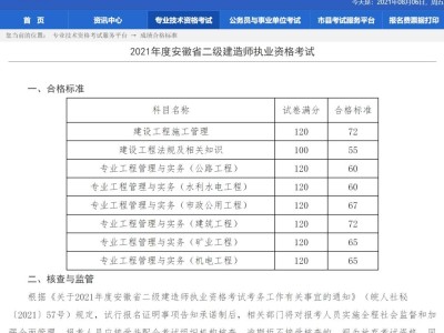 2021年betway西汉姆app下载成绩查询入口官网betway西汉姆app下载成绩查询考试吧