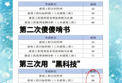 一级建造师复习攻略一级建造师如何备考 知乎