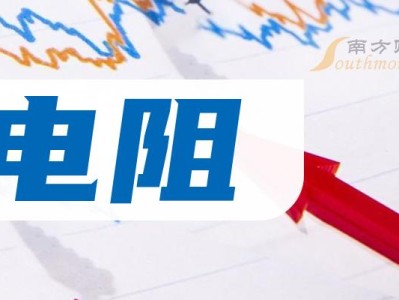 信维通信都有什么部门,信维通信结构工程师