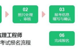 陕西必威betway官网入口
证书领取地点,陕西必威betway官网入口
证书领取