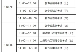 黑龙江必威betway官网入口
准考证打印,黑龙江必威betway官网入口
准考证打印流程