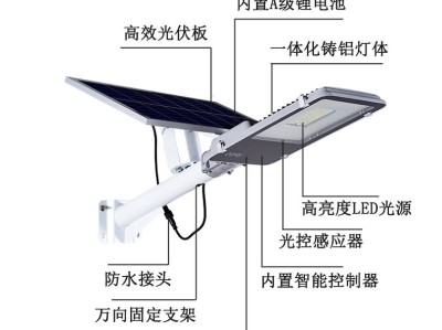 灯具结构工程师难吗,led灯具结构设计工程师招聘
