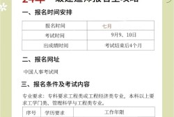 一级建造师考的是什么内容,一级建造师考哪个规范